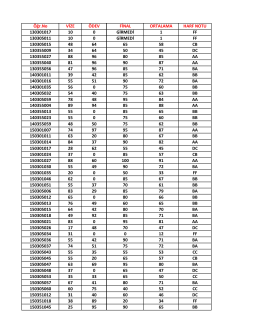 Öğr.No VİZE ÖDEV FİNAL ORTALAMA HARF NOTU 130301017 10