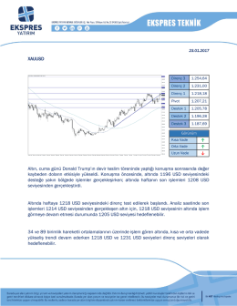 XAUUSD Altın, cuma günü Donald Trump`ın devir