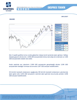 XAUUSD Altın 4 saatlik grafikte kırmızı renkle
