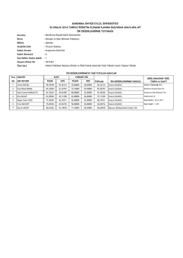 30 aralık 2016 tarihli &ouml;ğretim elemanı ilanına başvuran adaylara ait