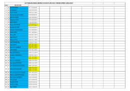 av.adli yar.&ccedil;izelgesi