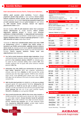 Günlük Bülten - Akbank Yatırımcı