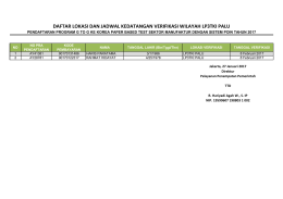 LP3TKI PALU