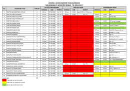 JADWAL UJIAN MANDIRI PASCASARJANA GELOMBANG 2