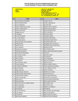 daftar peserta seleksi pemeriksaan psikologi calon pegawai pt
