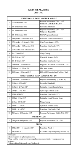 kalender akademik 2016 – 2017