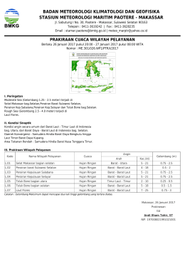 Prakiraan Cuaca Wilayah Pelayanan - Maritim