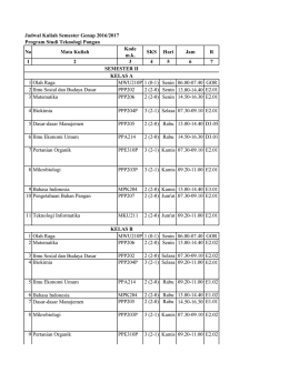 disini - FPP Undip