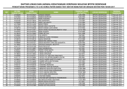 BP3TKI DENPASAR