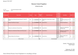 RUP 2017 Bag. Administrasi Pembangunan