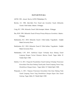 DAFTAR PUSTAKA ASTM. 1981. Annual Book of ASTM. Philadelpia
