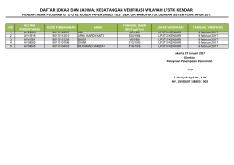 LP3TKI KENDARI