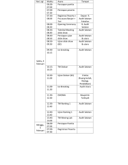 Rundown acara semifinal dan final