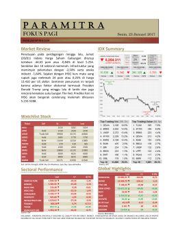 IHSG akan bergerak cenderung melemah dikisaran 5.233-5288