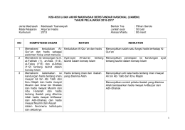 KISI-KISI UAMBN 2017. QURDIS MTs