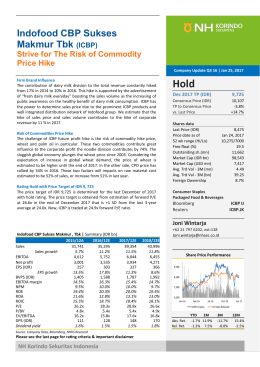 Indofood CBP Sukses Makmur Tbk (ICBP)