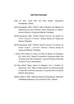 daftar pustaka - Universitas Muhammadiyah Surakarta