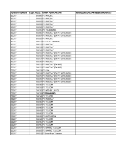 format nomor kode akses nama perusahaan penyelenggaraan
