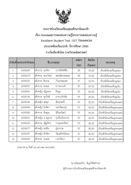 รางวัลเกียรติบัตร รายวิชาคณิตศาสตร์ ประกาศโร