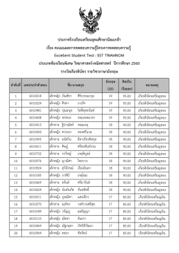 ภาษาอังกฤษ - โรงเรียนเตรียมอุดมศึกษาน้อมเกล้า