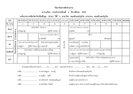 วิทยาลัยสารพัดช่างน่าน ตารางเรียน ประจาภาคเ