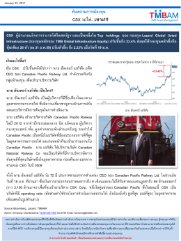 CSX รถไฟ...เหาะ!!!