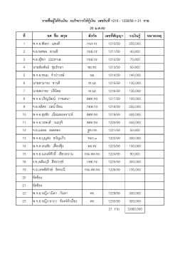 25 ม.ค.60 ที่ ยศ ชื่อ สกุล สังกัด เลขที่สัญญา วงเงินกู้ หมายเหตุ