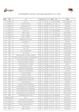 อุบล 23.1.60