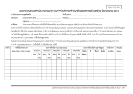 แบบรายงานผลการดาเนินงานตามมาตรฐานการจัดบริ