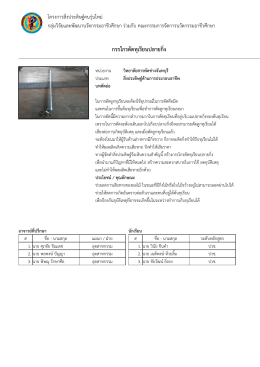 กรรไกรตัดทุเรียนปลายกิ่ง