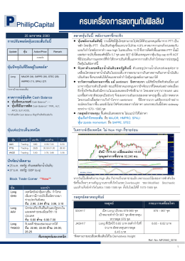 25 มกราคม 2560 ตลาดหุ  นวันนี้: พลังงานพาขี่กระทิง