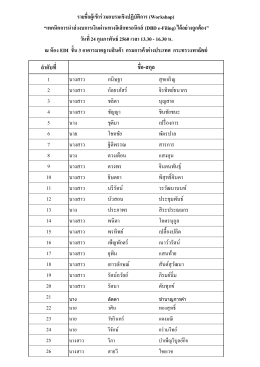 Workshop - กรมพัฒนาธุรกิจการค้า