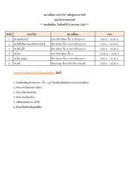 ลำดับ สำขำวิชำ สถำนที่สอบ เวลำ 1 วศ.คอมพิวเตอร์