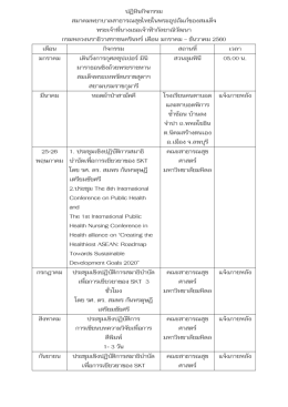 ปฏิทินกิจกรรม สมาคมพยาบาลสาธารณสุขไทยในพระอ