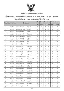 ห้องเรียน วิทยาศาสตร์-คณิตศาสตร์ - โรงเรียนเตรียมอุดมศึกษาน้อมเกล้า