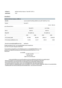 สรุป ผล การ ดำเนิน งาน ของ บ จ. ไตรมาส ที่ 3 (F45-1)