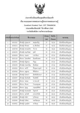 ภาษาอังกฤษ - โรงเรียนเตรียมอุดมศึกษาน้อมเกล้า