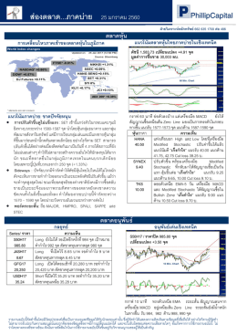 ส  องตลาด...ภาคบ  าย 25 มกราคม 2560