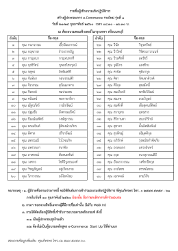ลําดับ ลําดับ 1 คุณ กนกวรรณ เอื้อวัฒนากรณ   21 คุณ