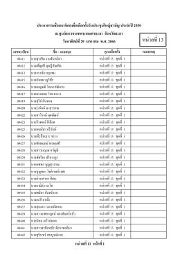 หน่วยที 13