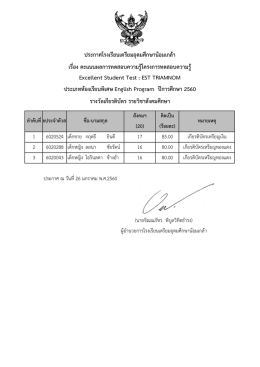 สังคม - โรงเรียนเตรียมอุดมศึกษาน้อมเกล้า