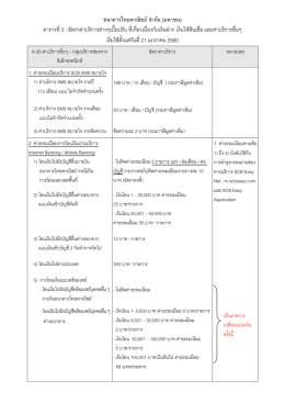 ค่าบริการอื่นๆ - กลุ่มบริการช่องทางอิเล็กทรอนิกส์