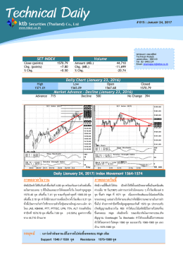 Technical Daily