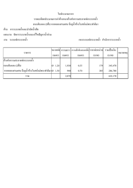 ประมาณราคาดินแดง
