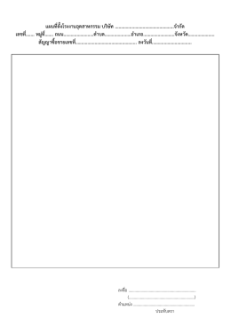 แผนที่ตั้งโรงงานอุตสาหกรรม