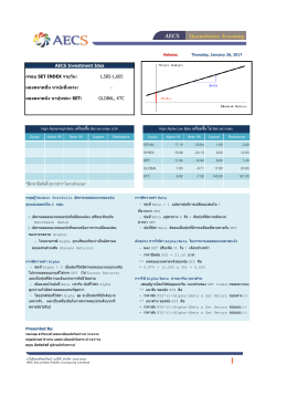 Equity Alpha-1W Beta-1W Support Resistance Equity Alpha