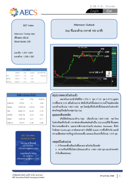 Afternoon Outlook Doji ที่แนวต้าน (กราฟ 180 นาที)