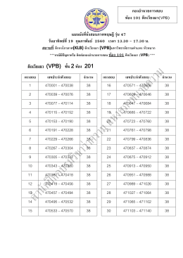 แผนผังที่นั่งสอบภาคทฤษฎีรุ  น 47 วันอาทิตย  ที่1