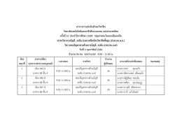 วิชา ตอบปัญหาทางด้านการบัญชี ระดับ ปวส.(จบ ม.6)