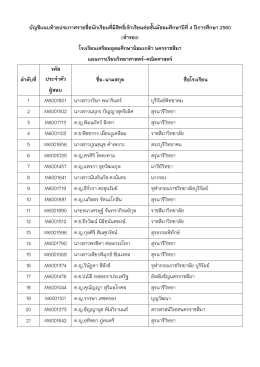 บัญชีแนบท  ายประกาศรายชื่อนักเรียนที่มีสิทธ